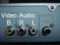 Back Of Video With RCA Connectors